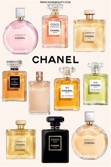 chanel charm perfume|best Chanel perfume for women.